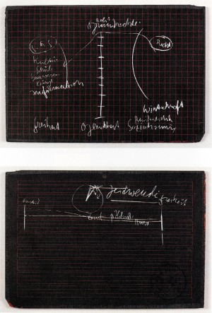 Joseph Beuys - Schiefertafel, 1972