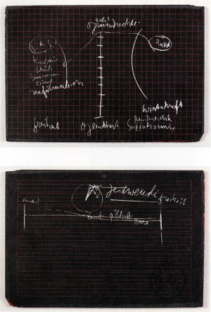 Joseph Beuys - Schiefertafel (Blackboard), 1972, blackboard, printed in silkscreen on both sides, stamped; with certificate