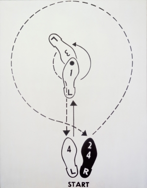 Andy Warhol - Dance Diagram [3] [&quot;The Lindy Tuck-In Turn-Man&quot;], 1962