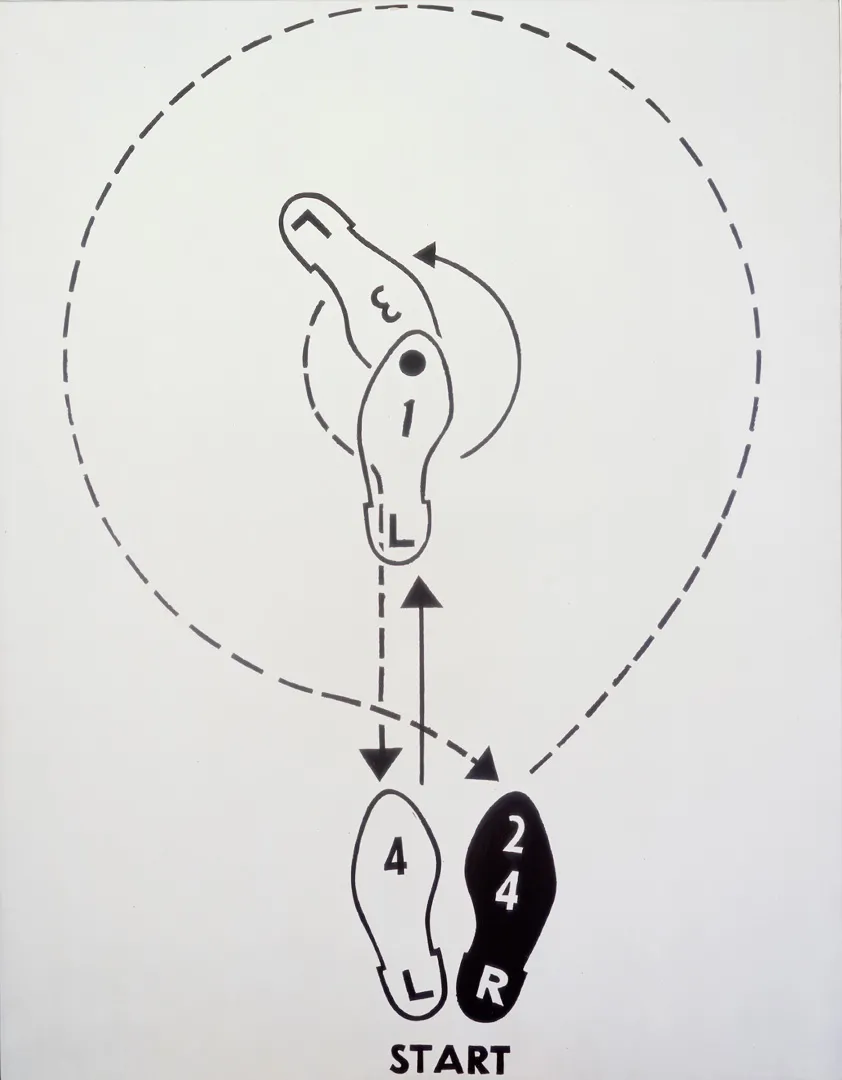 Andy Warhol - Dance Diagram [3] [&quot;The Lindy Tuck-In Turn-Man&quot;], 1962, casein on linen